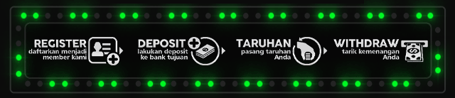 GACOR7777 Jackpot